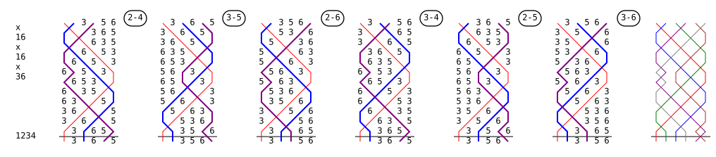 double bob measurements